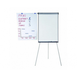 FLIPCHART MAGNETIC UNIVERSAL TRIANGLE, LEGAMASTER