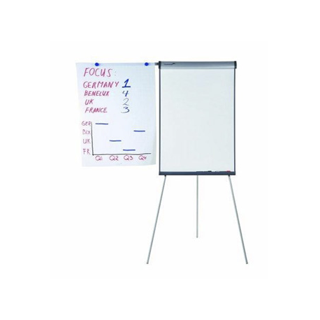 FLIPCHART MAGNETIC UNIVERSAL TRIANGLE, LEGAMASTER