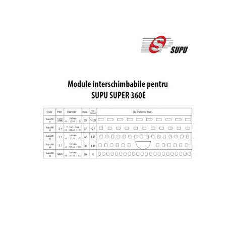 BLOC CUTITE PT. INDOSARIERI CU INELE DIN METAL PAS 4:1, SUPU SUPER 360E