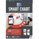 Hartie flipchart 65x98mm, OXFORD Smart Chart, 20coli/top, 90g/mp, Scribzee - velina