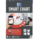 Hartie flipchart 65x98mm, OXFORD Smart Chart, 20coli/top, 90g/mp, Scribzee - velina