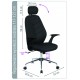 Scaun de birou, brate plastic, rotile, piele ecologica eleganta, Office Products Tenerife - negru