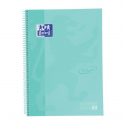 Caiet cu spirala, OXFORD Europeanbook 1, A4+, 80 file-90g/mp, hardcover turcoaz pastel, Scribzee-dic