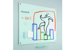 Foloseste un whiteboard pentru a eficientiza prezentarile si trainingurile!
